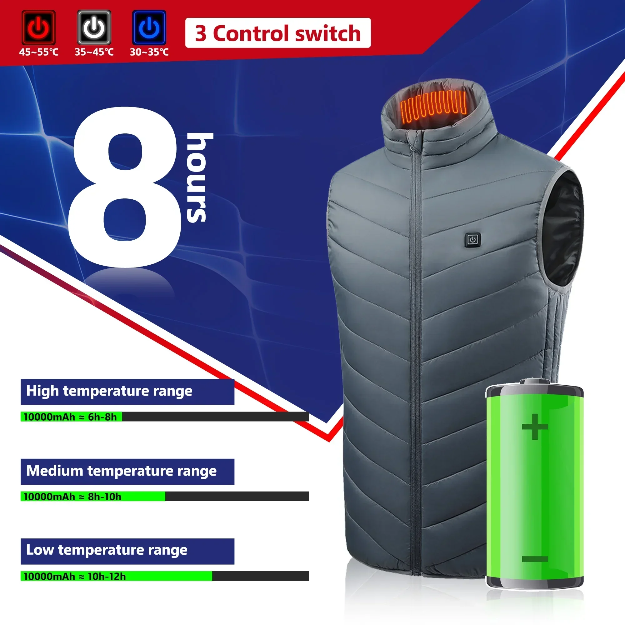 21 Isıtmalı Yelek Elektrikli I - Motorcycle Gear Vest incelemesi ve fiyatı